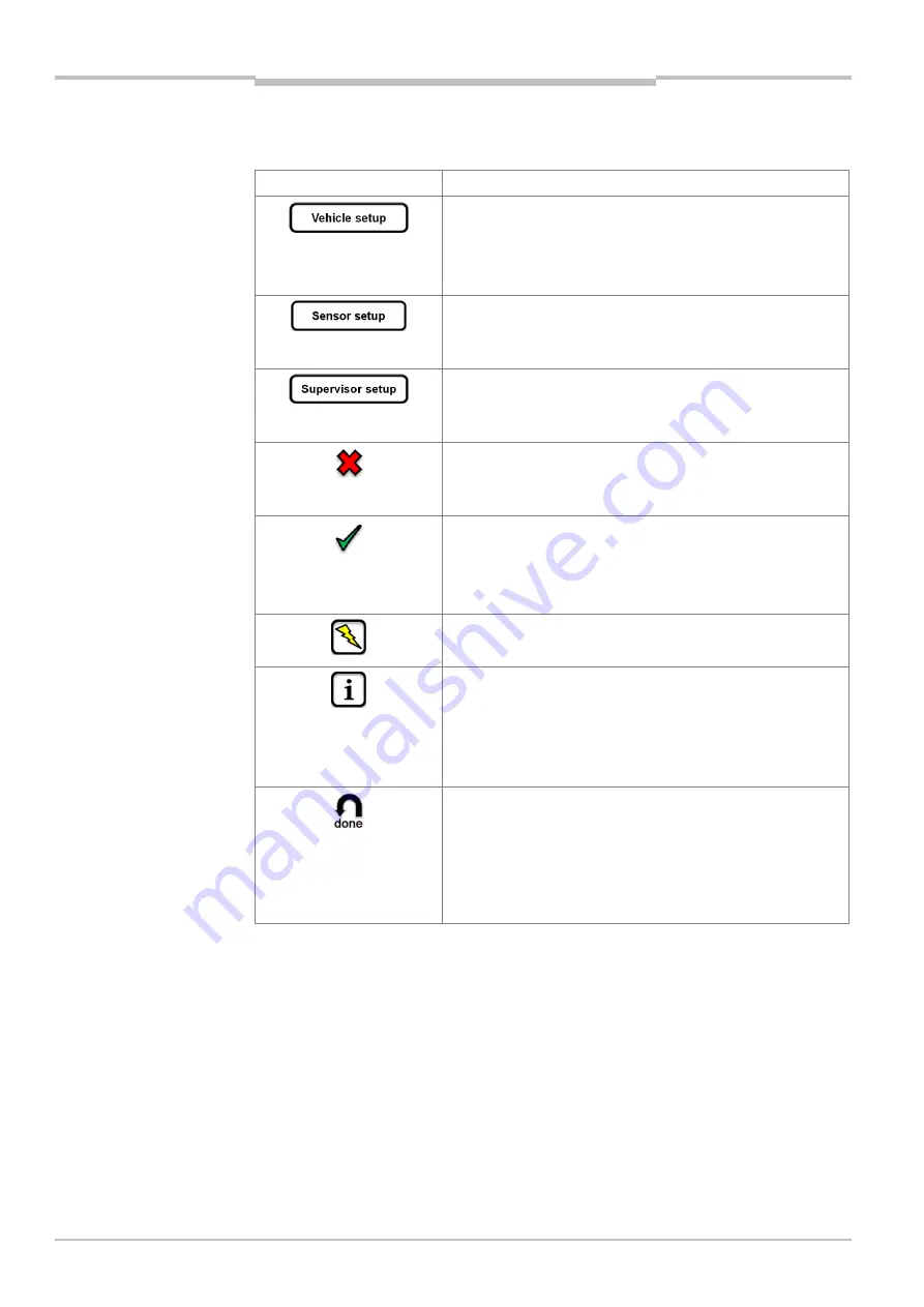 SICK LD-MRS HD Operating Instructions Manual Download Page 42