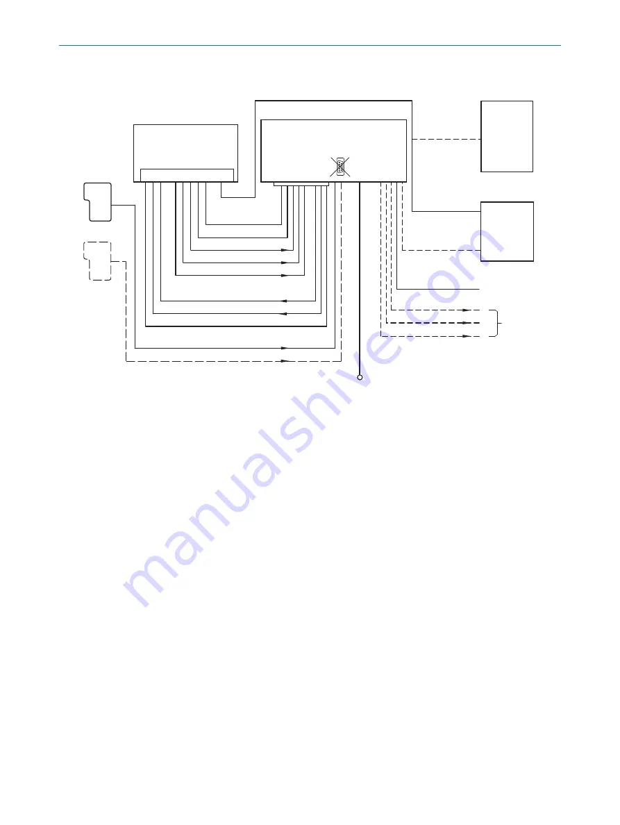 SICK Lector61x Operating Instructions Manual Download Page 60