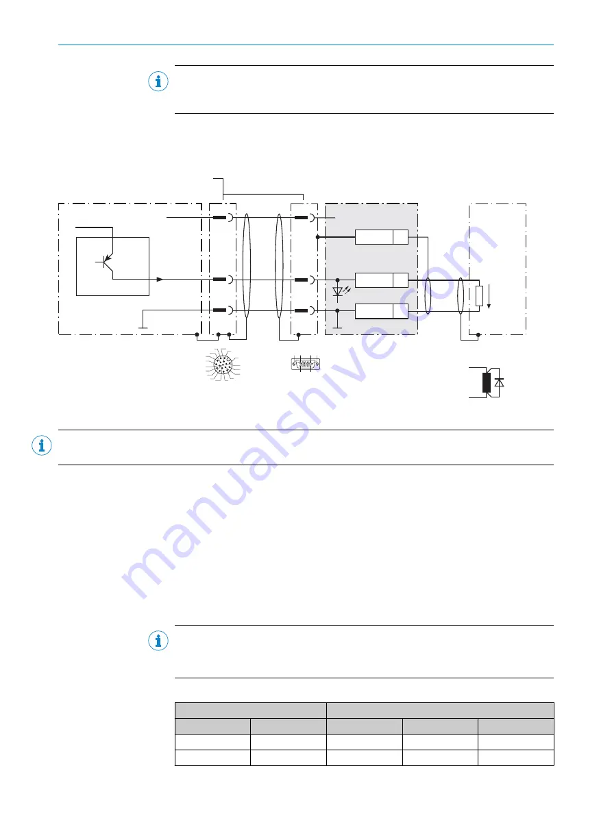 SICK Lector61x Operating Instructions Manual Download Page 76