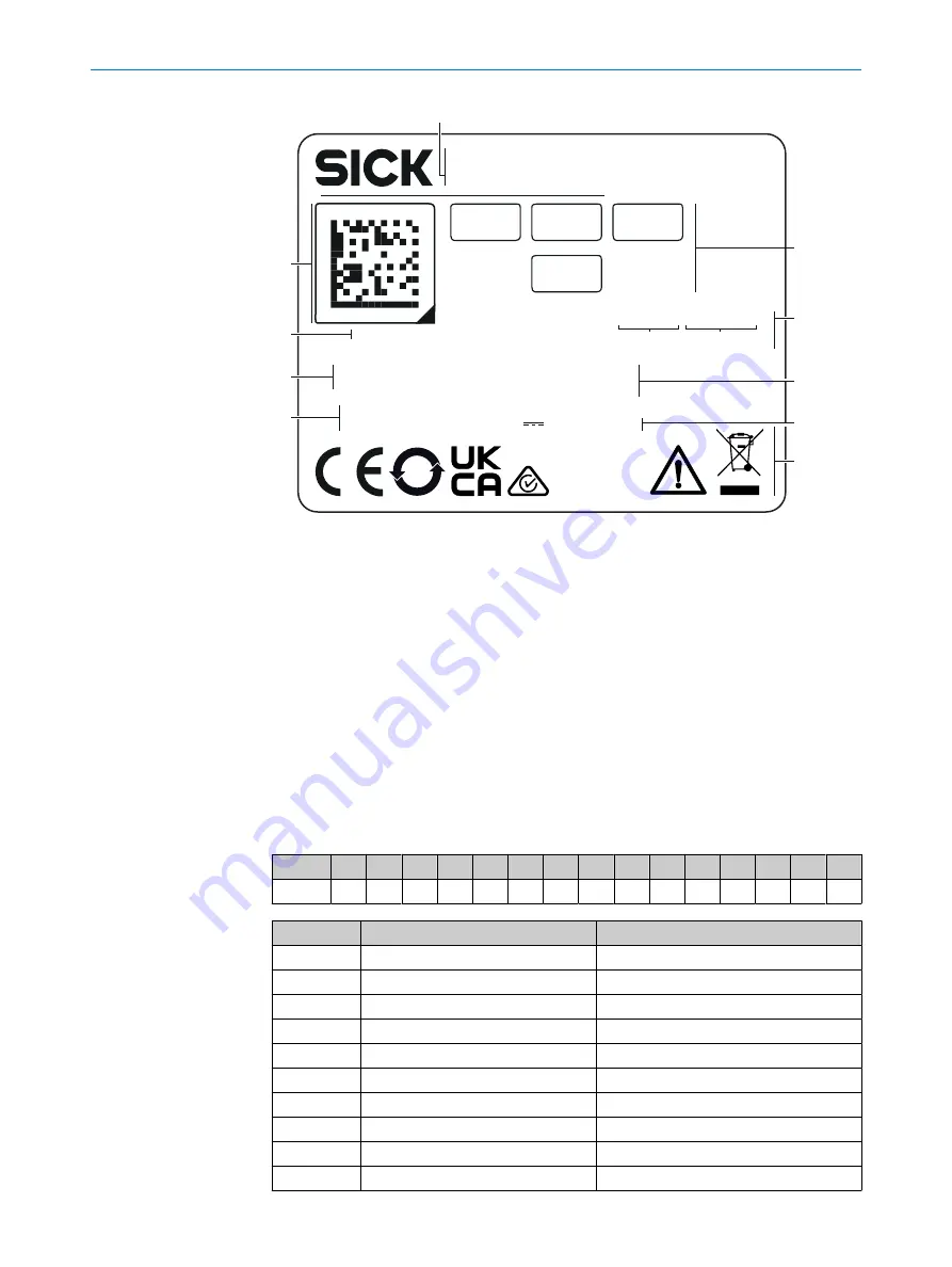 SICK Lector85 Flex Series Operating Instructions Manual Download Page 15