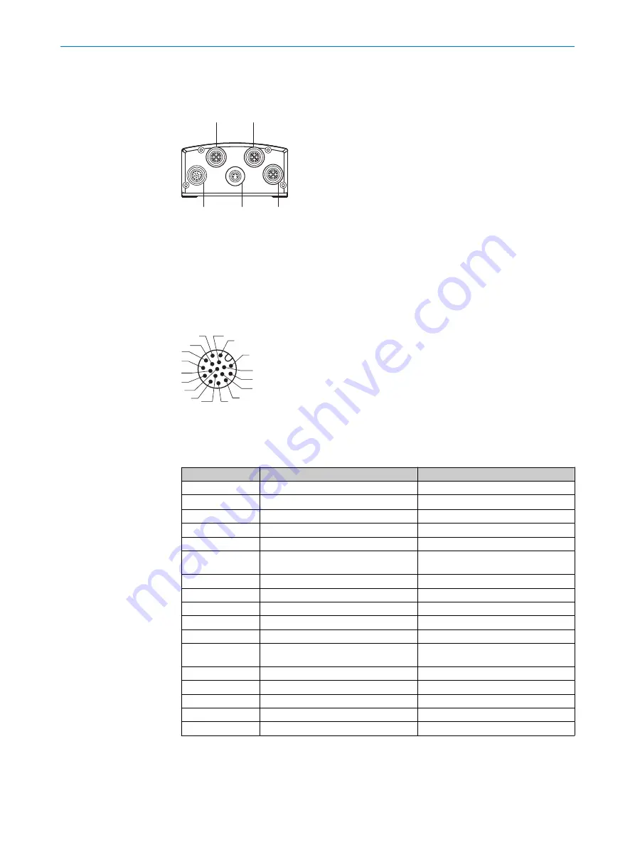 SICK Lector85 Flex Series Operating Instructions Manual Download Page 30