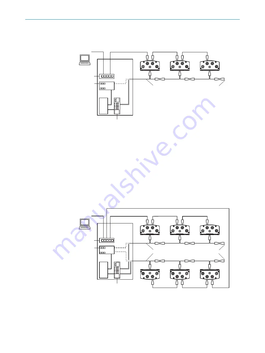 SICK Lector85 Flex Series Operating Instructions Manual Download Page 33