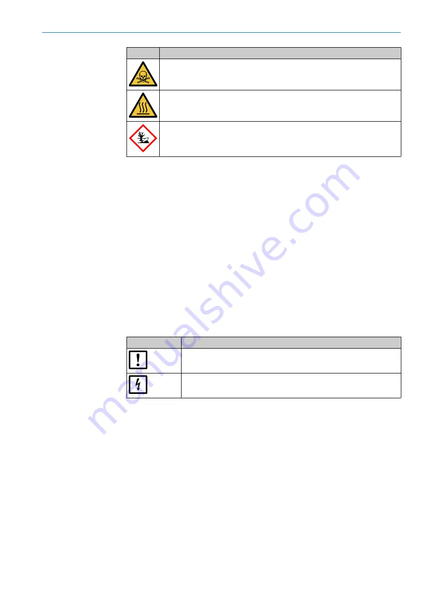 SICK MCS200HW Operating Instructions Manual Download Page 8