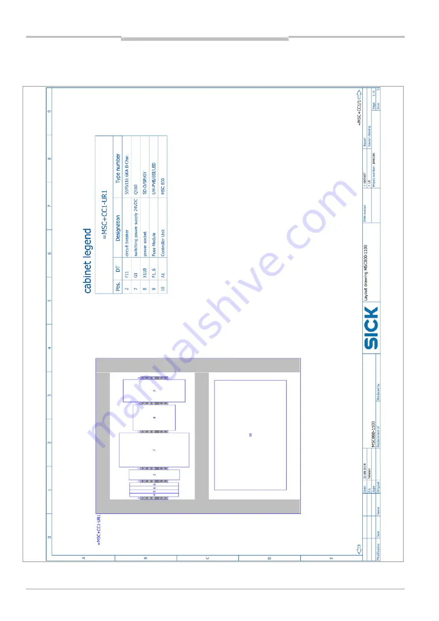 SICK MSC800 Operating Instructions Manual Download Page 100