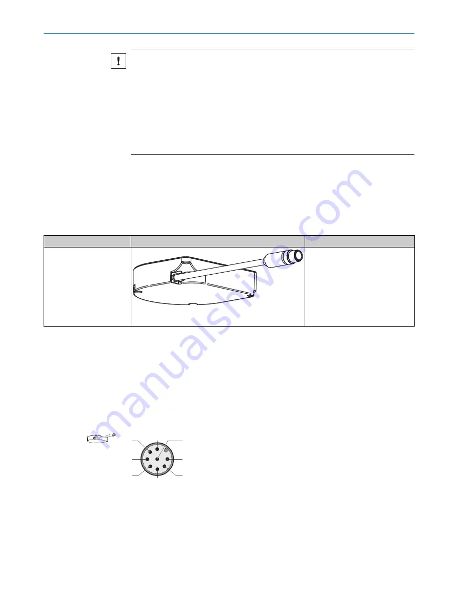 SICK outdoorScan3 Core I/O Operating Instructions Manual Download Page 64