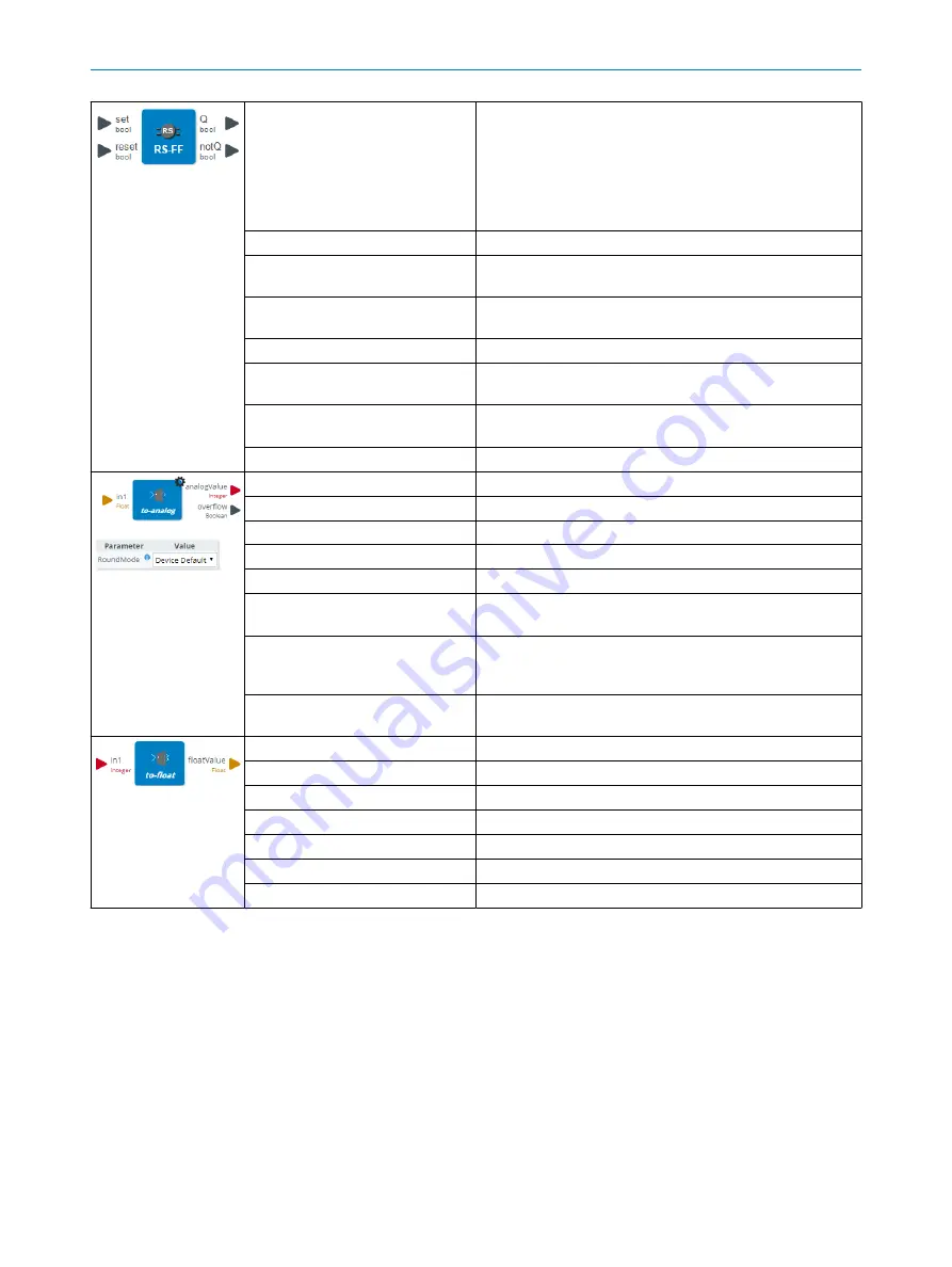 SICK SIG200 Operating Instruction Download Page 115