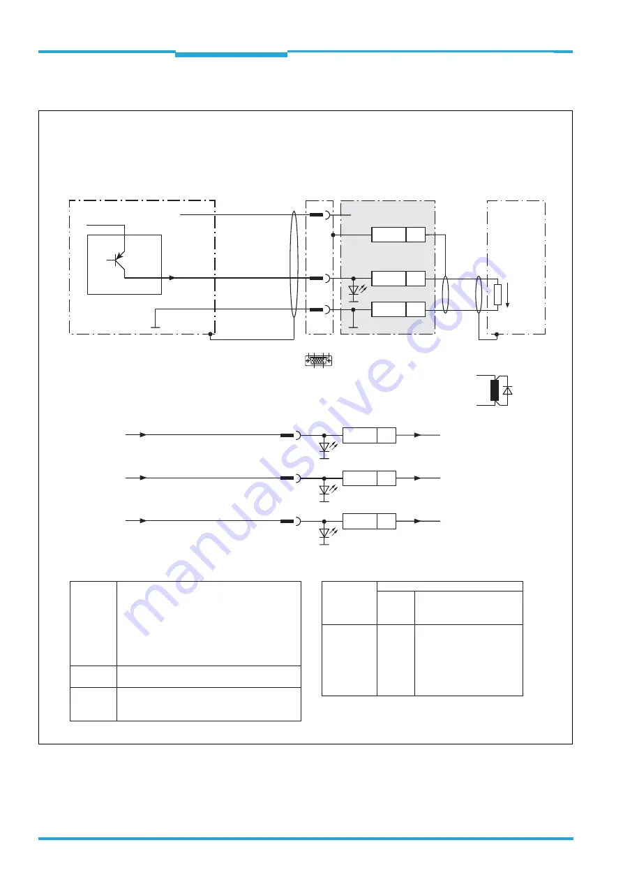 SICK TIM3xx Technical Information Download Page 32