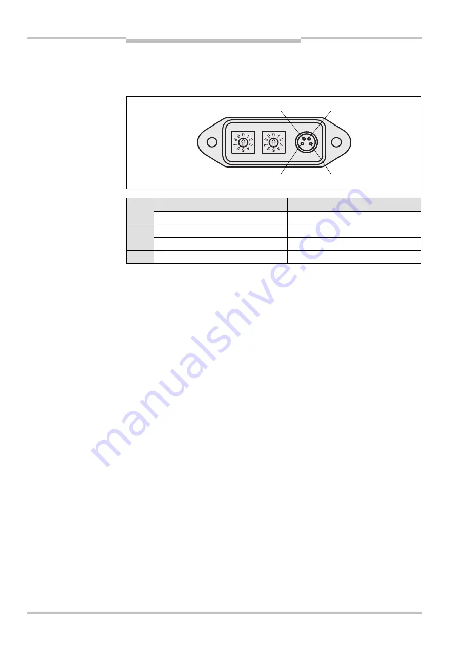 SICK UE4155 PROFIsafe Operating Instructions Manual Download Page 32