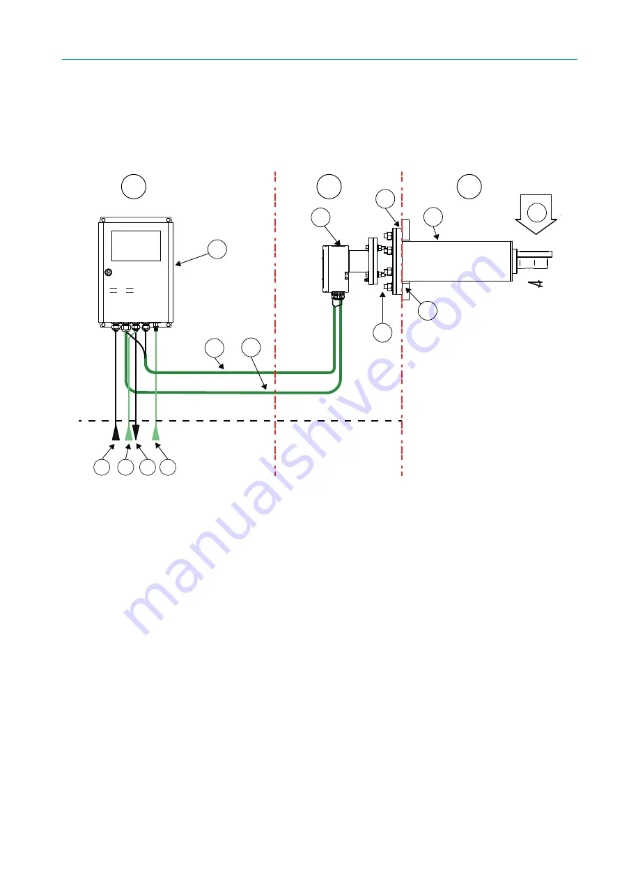 SICK ZIRKOR Series Operating Instructions Manual Download Page 19