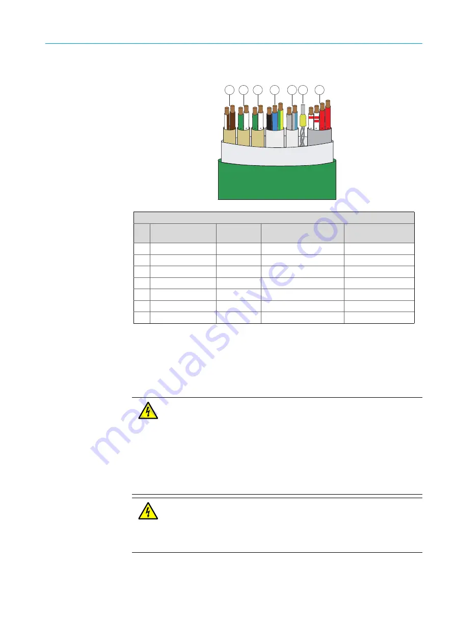 SICK ZIRKOR Series Operating Instructions Manual Download Page 31