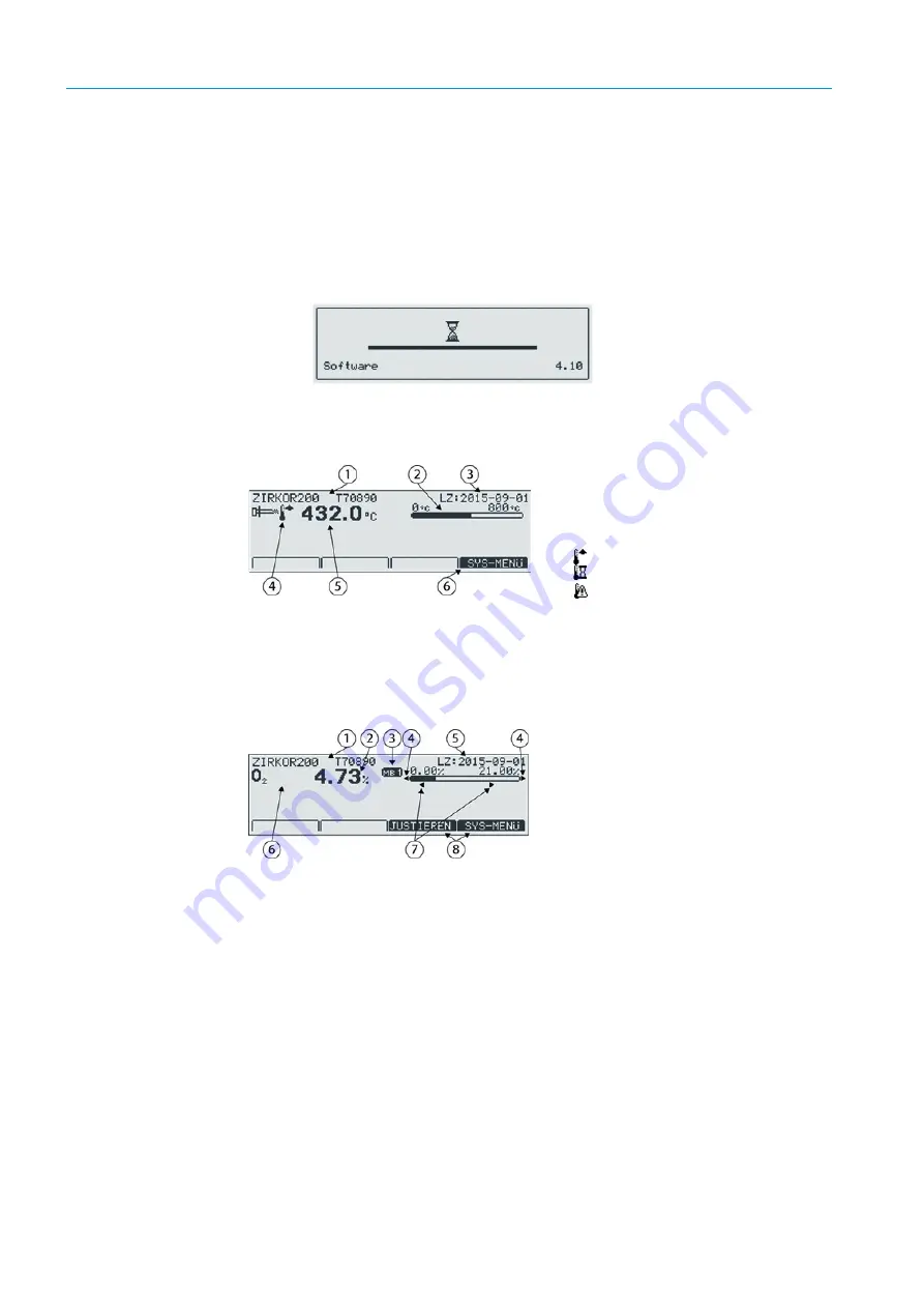 SICK ZIRKOR Series Operating Instructions Manual Download Page 42