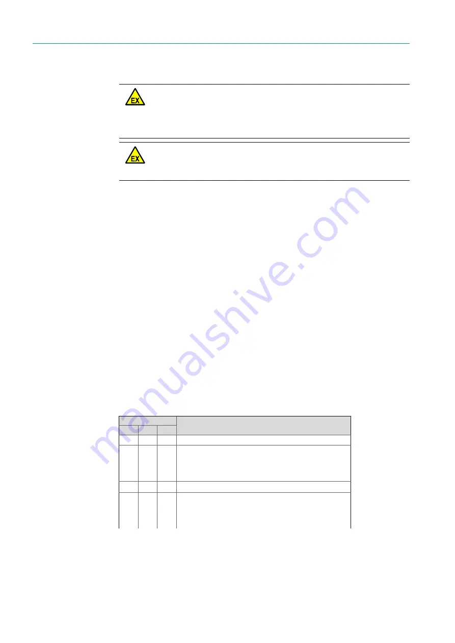 SICK ZIRKOR Series Operating Instructions Manual Download Page 56