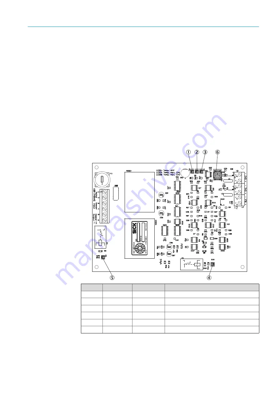 SICK ZIRKOR Series Operating Instructions Manual Download Page 69