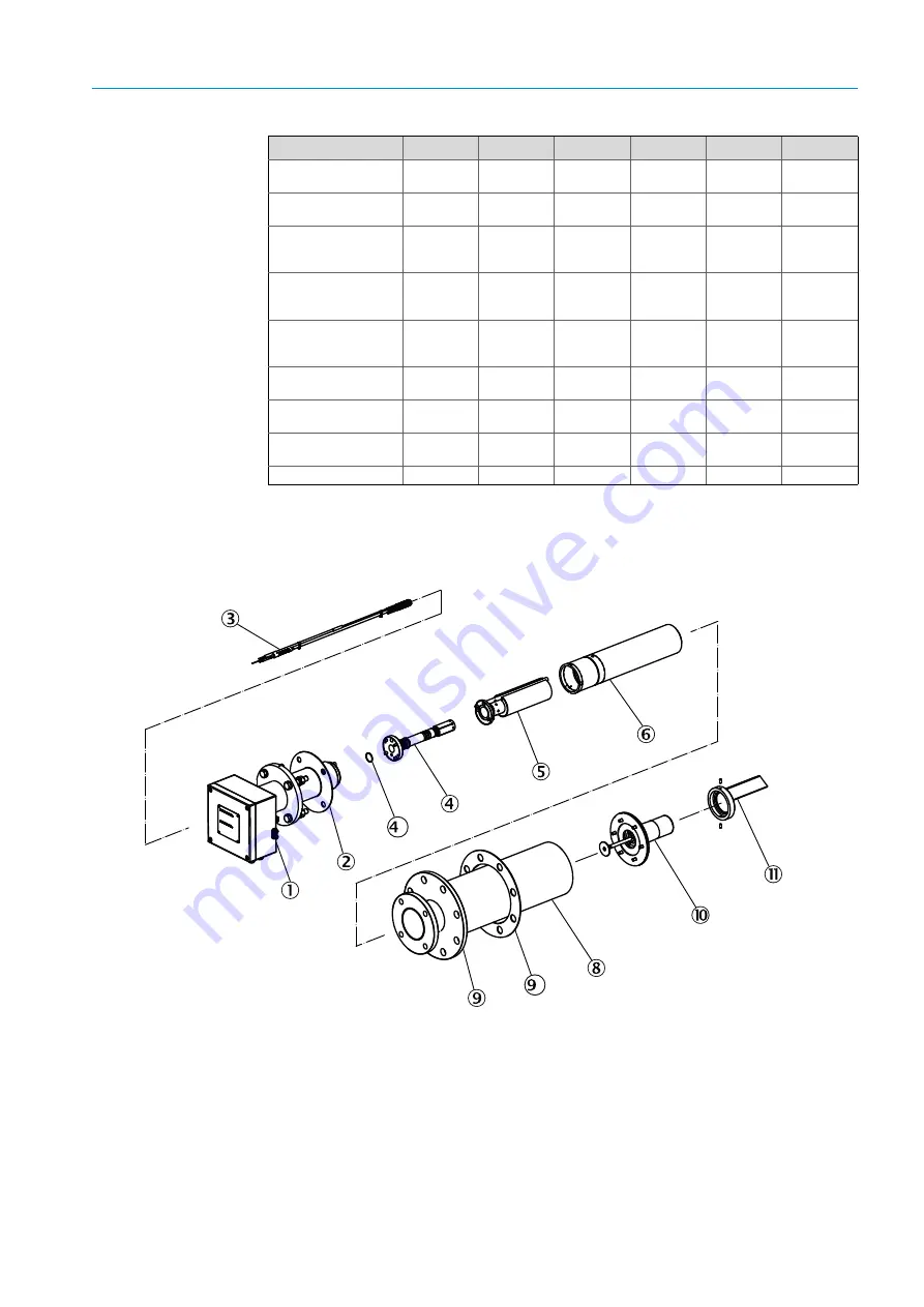 SICK ZIRKOR Series Operating Instructions Manual Download Page 79