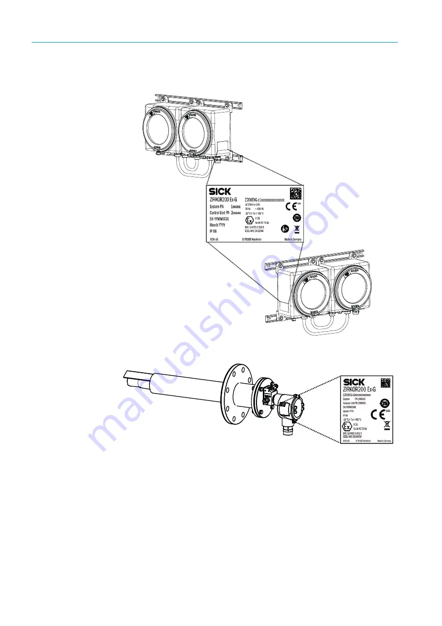 SICK ZIRKOR200 Ex-G Operating Instructions Manual Download Page 18