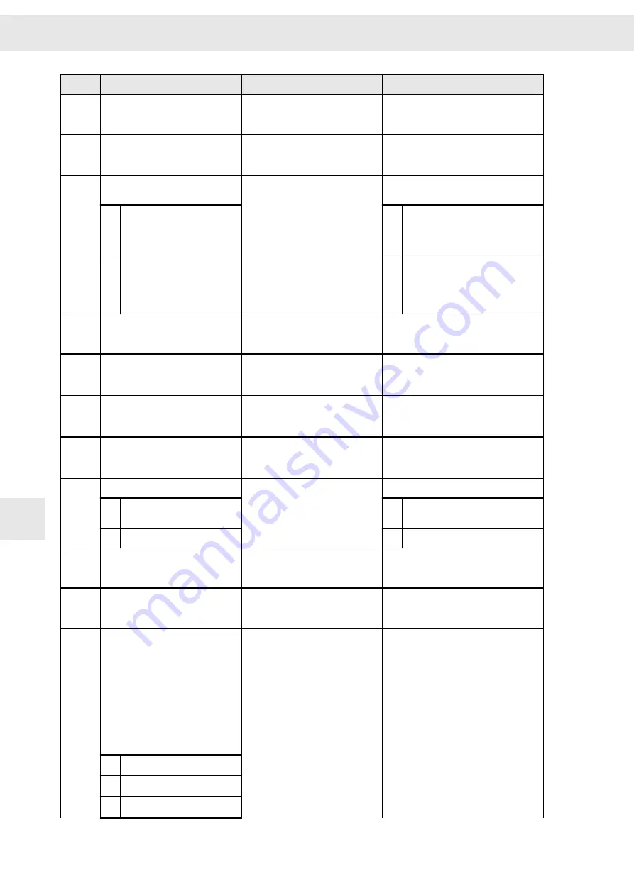 SIEB & MEYER SD2B Hardware Description Download Page 62