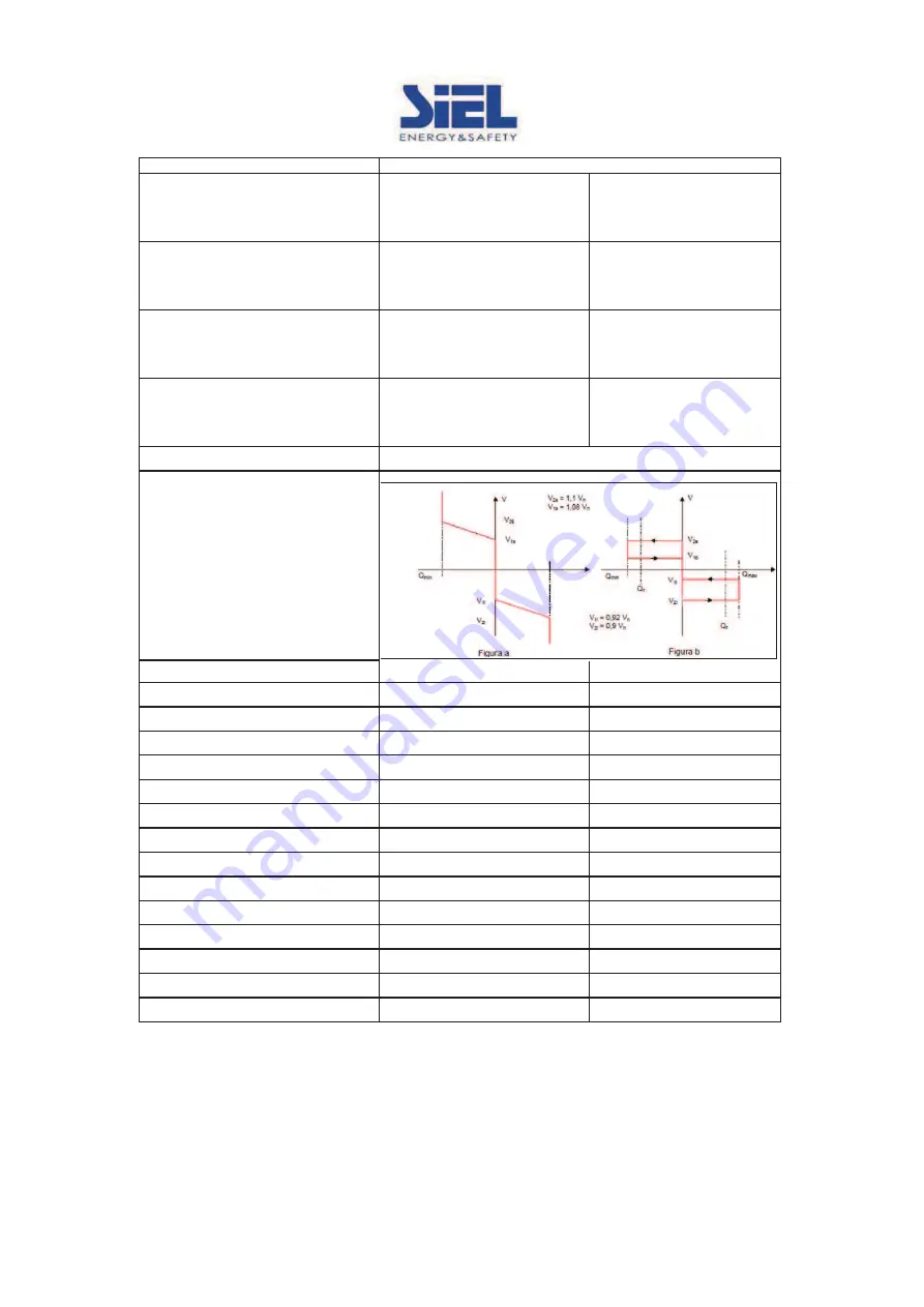 Siel SOLEIL 1F-TL2K Installation And Operation Manual Download Page 137