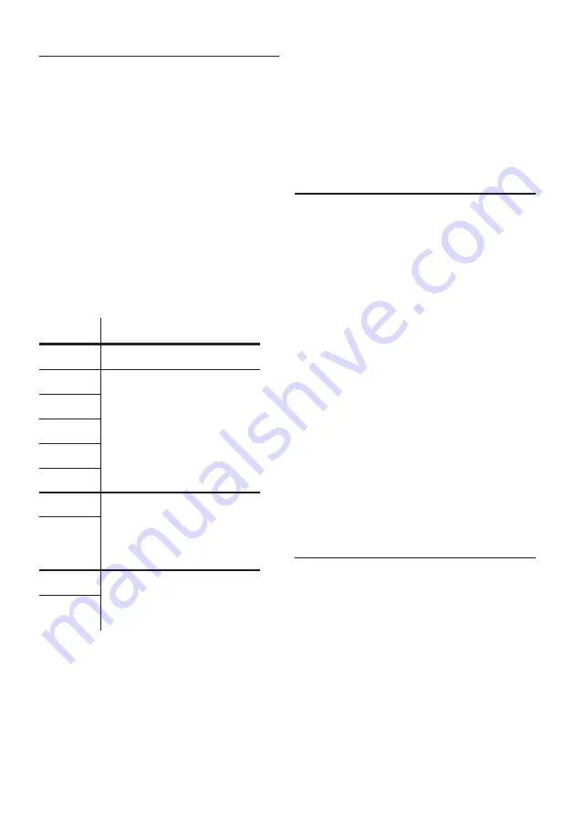 Siemens 1213975 Instruction Manual Download Page 87