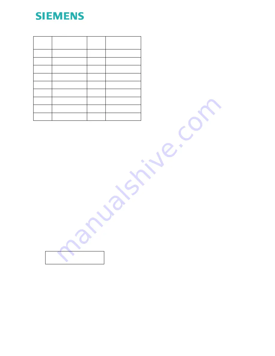 Siemens 1218RF User Manual Download Page 4