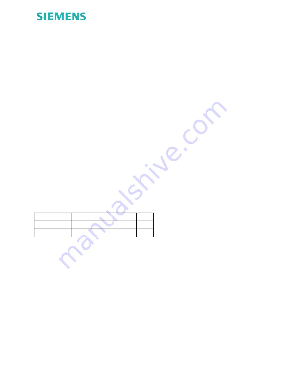 Siemens 1218RF User Manual Download Page 9