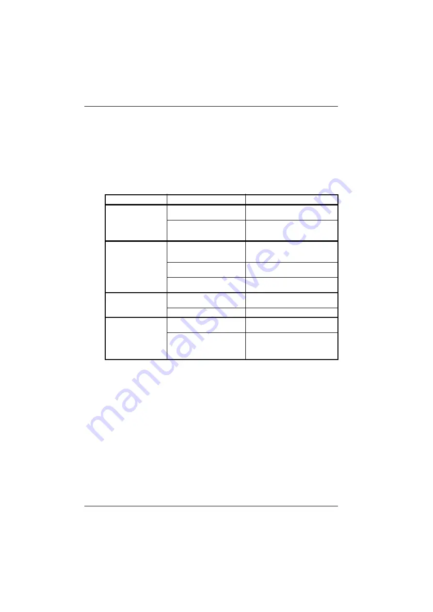 Siemens 1FT7 03 Instructions Manual Download Page 76