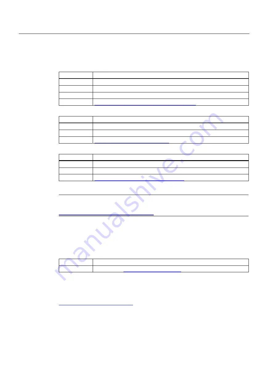 Siemens 1FT7 Series Configuration Manual Download Page 6