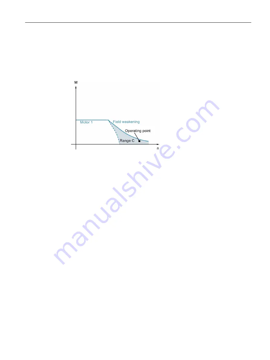 Siemens 1FW6092-2PC15-6AB3 Скачать руководство пользователя страница 103