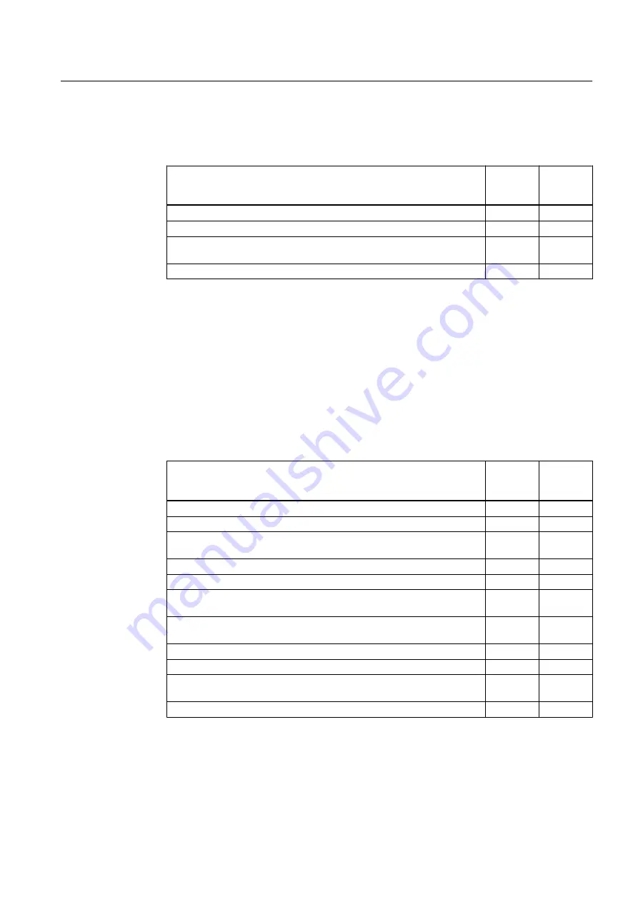 Siemens 1NB1402-2AA84-4CA0-Z Operating And Installation Instructions Download Page 89