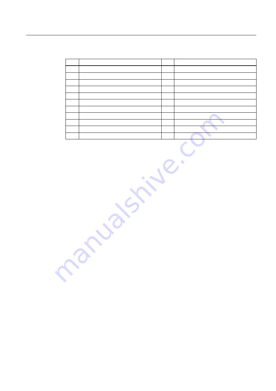 Siemens 1PQ8 Operating Instructions & Installation Instructions Download Page 21