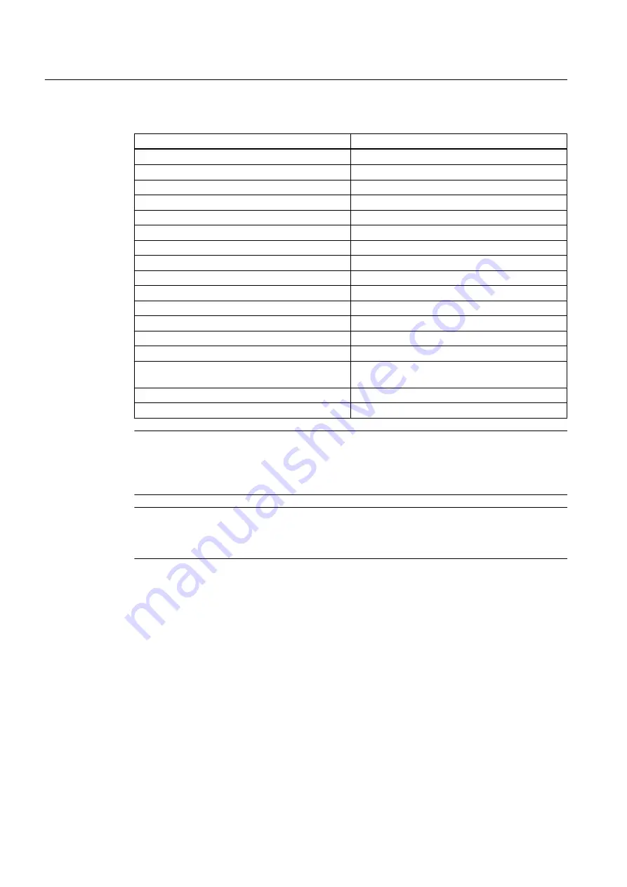 Siemens 1PQ8 Operating Instructions & Installation Instructions Download Page 26