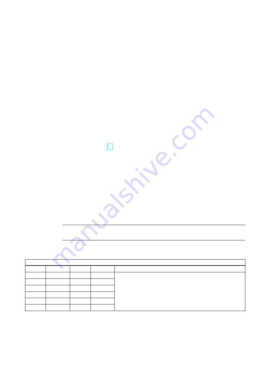 Siemens 2AO U HF Manual Download Page 7