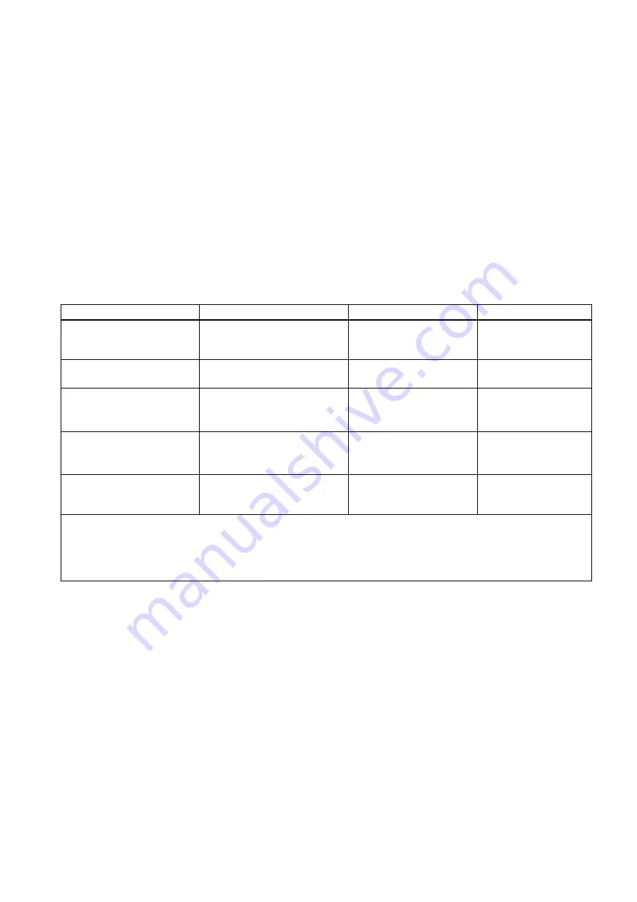 Siemens 2AO U HF Manual Download Page 11