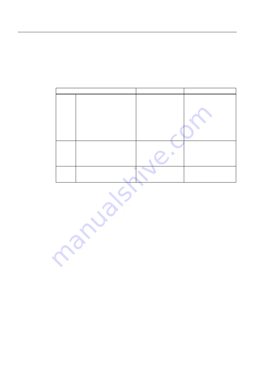 Siemens 2AO U HF Manual Download Page 14