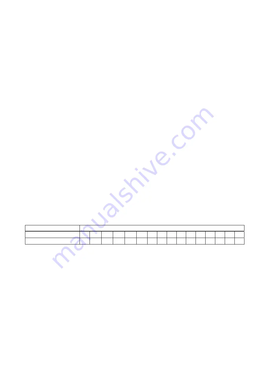 Siemens 2AO U HF Manual Download Page 15