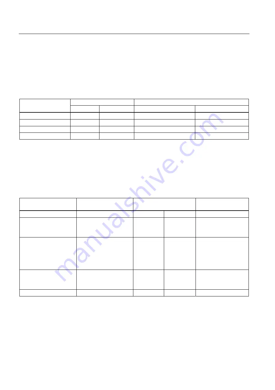 Siemens 2AO U HF Manual Download Page 16