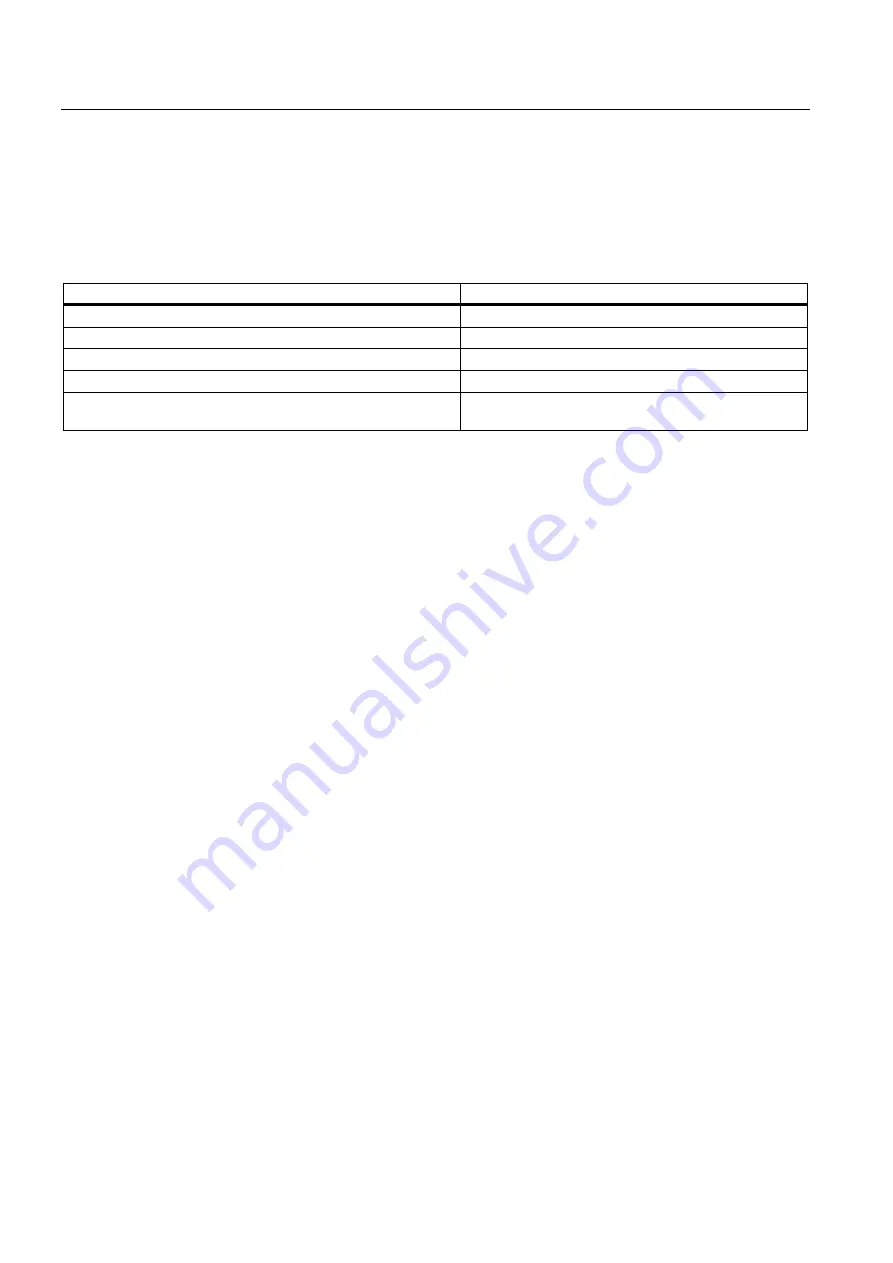 Siemens 2AO U HF Manual Download Page 18