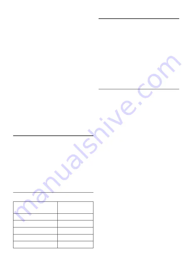 Siemens 300 plus Series Instruction Manual Download Page 70