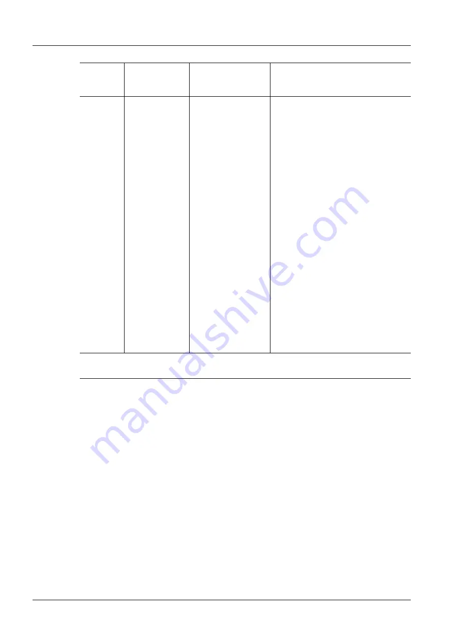 Siemens 3200 Series Service Instructions Manual Download Page 12