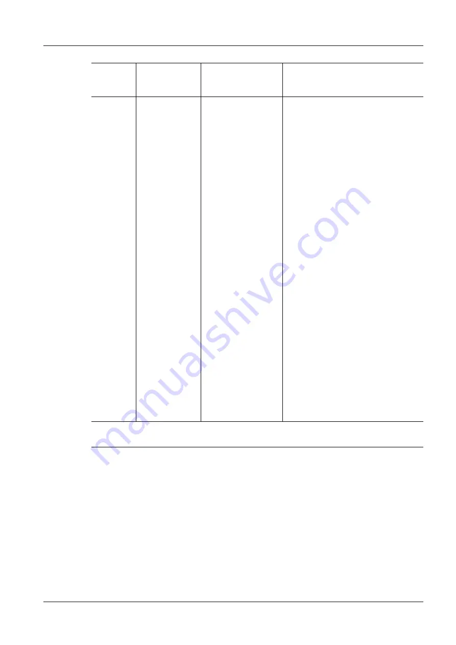 Siemens 3200 Series Service Instructions Manual Download Page 13