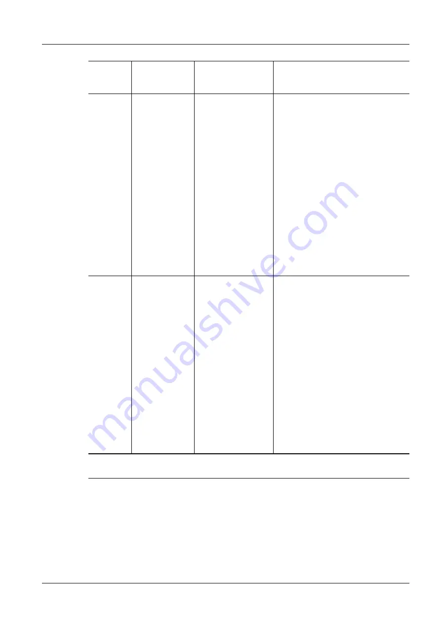 Siemens 3200 Series Service Instructions Manual Download Page 15