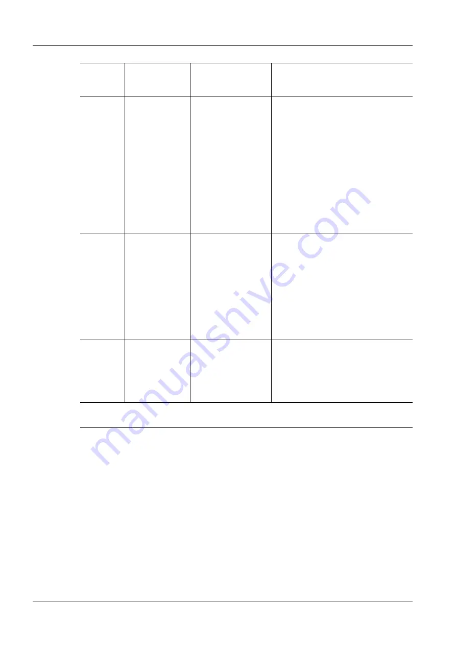 Siemens 3200 Series Service Instructions Manual Download Page 16