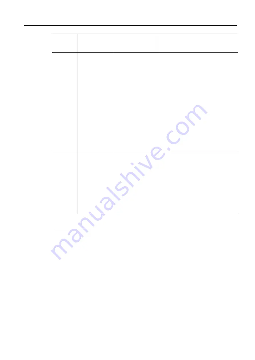 Siemens 3200 Series Service Instructions Manual Download Page 17