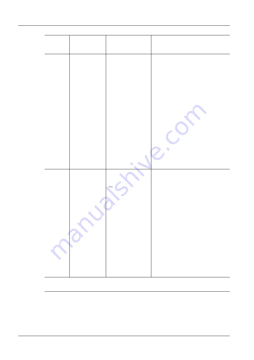 Siemens 3200 Series Service Instructions Manual Download Page 18