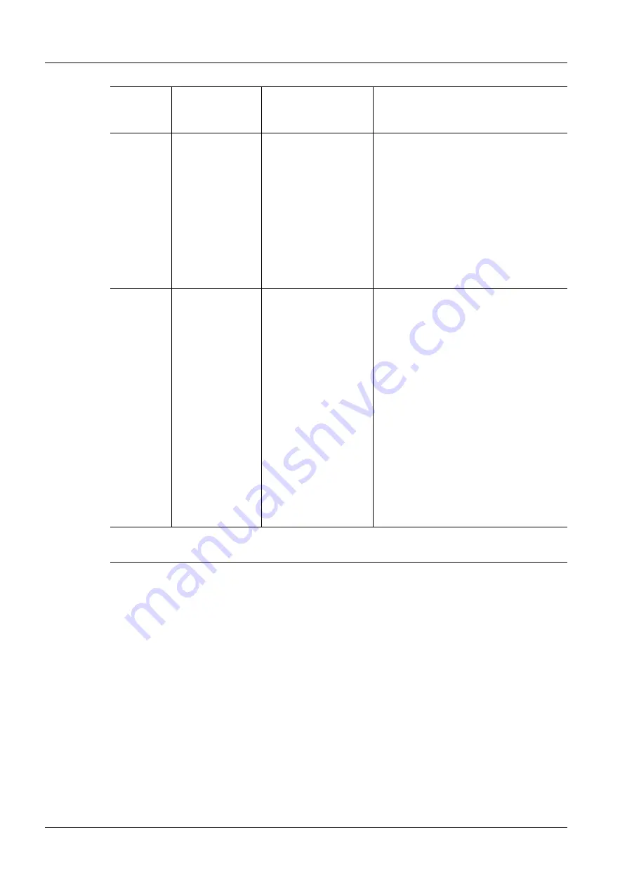 Siemens 3200 Series Service Instructions Manual Download Page 20