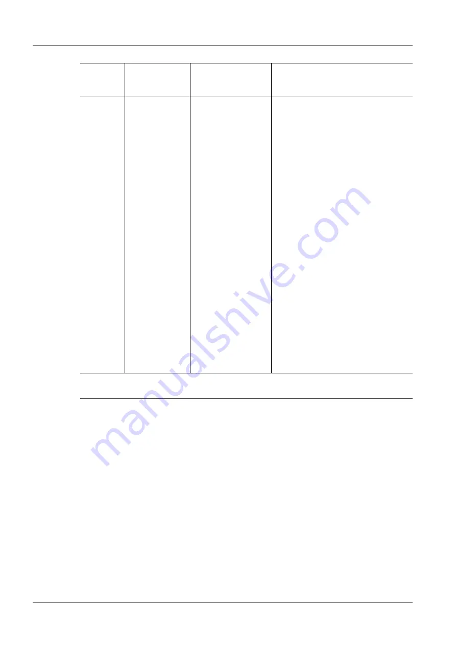 Siemens 3200 Series Service Instructions Manual Download Page 22