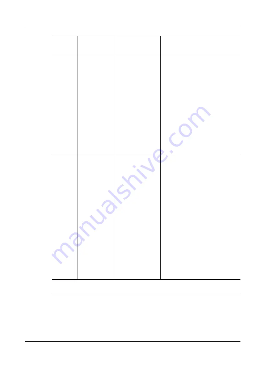 Siemens 3200 Series Service Instructions Manual Download Page 23