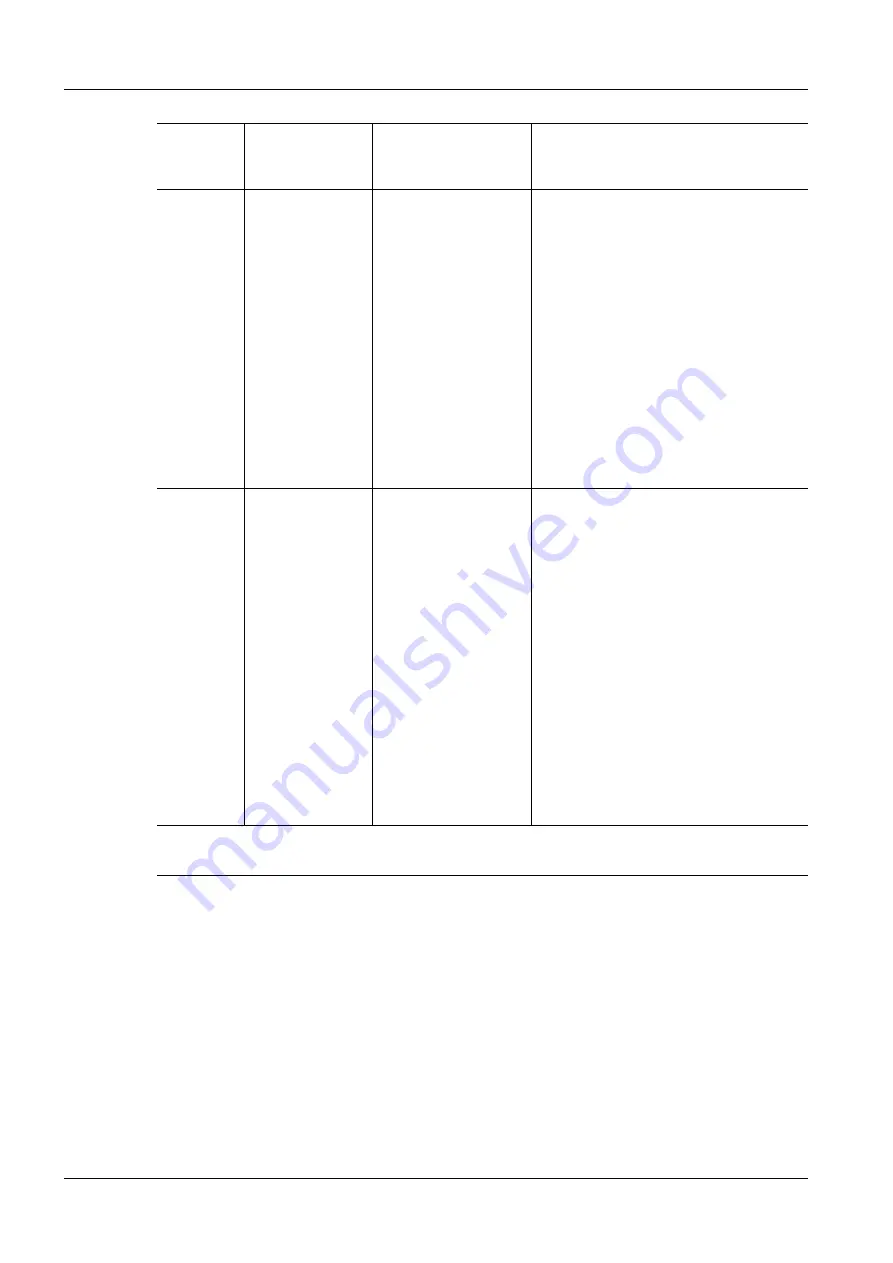 Siemens 3200 Series Service Instructions Manual Download Page 24