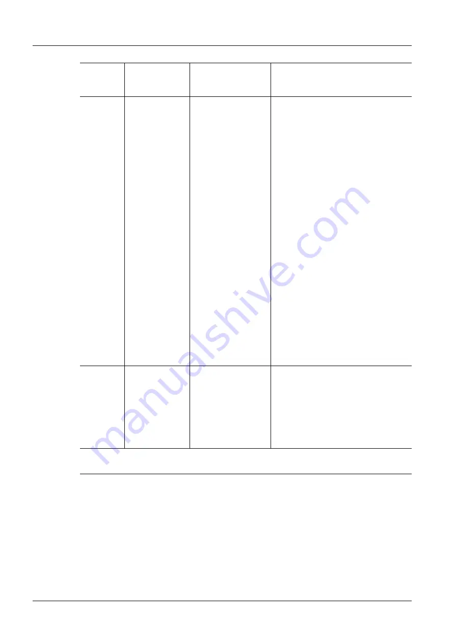 Siemens 3200 Series Service Instructions Manual Download Page 26