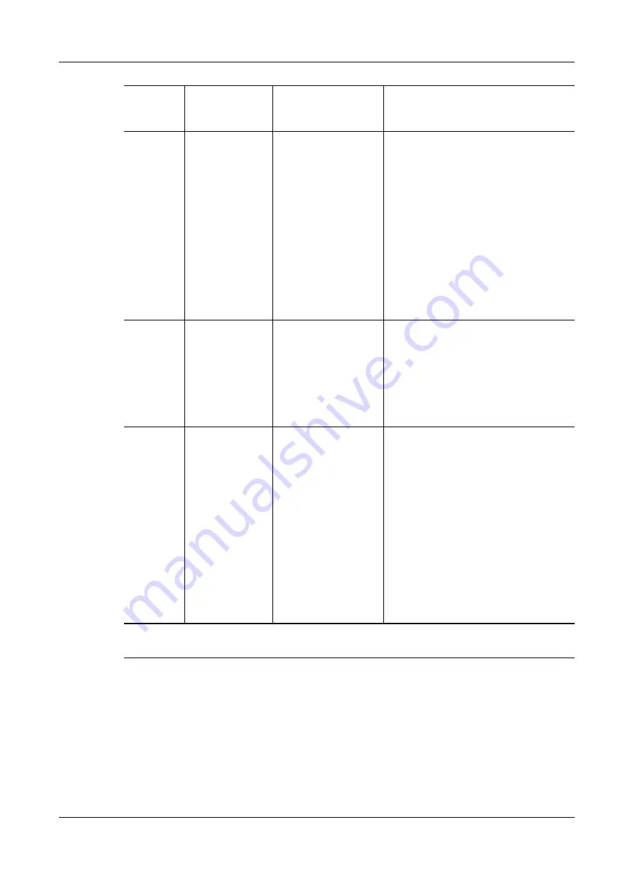 Siemens 3200 Series Service Instructions Manual Download Page 27