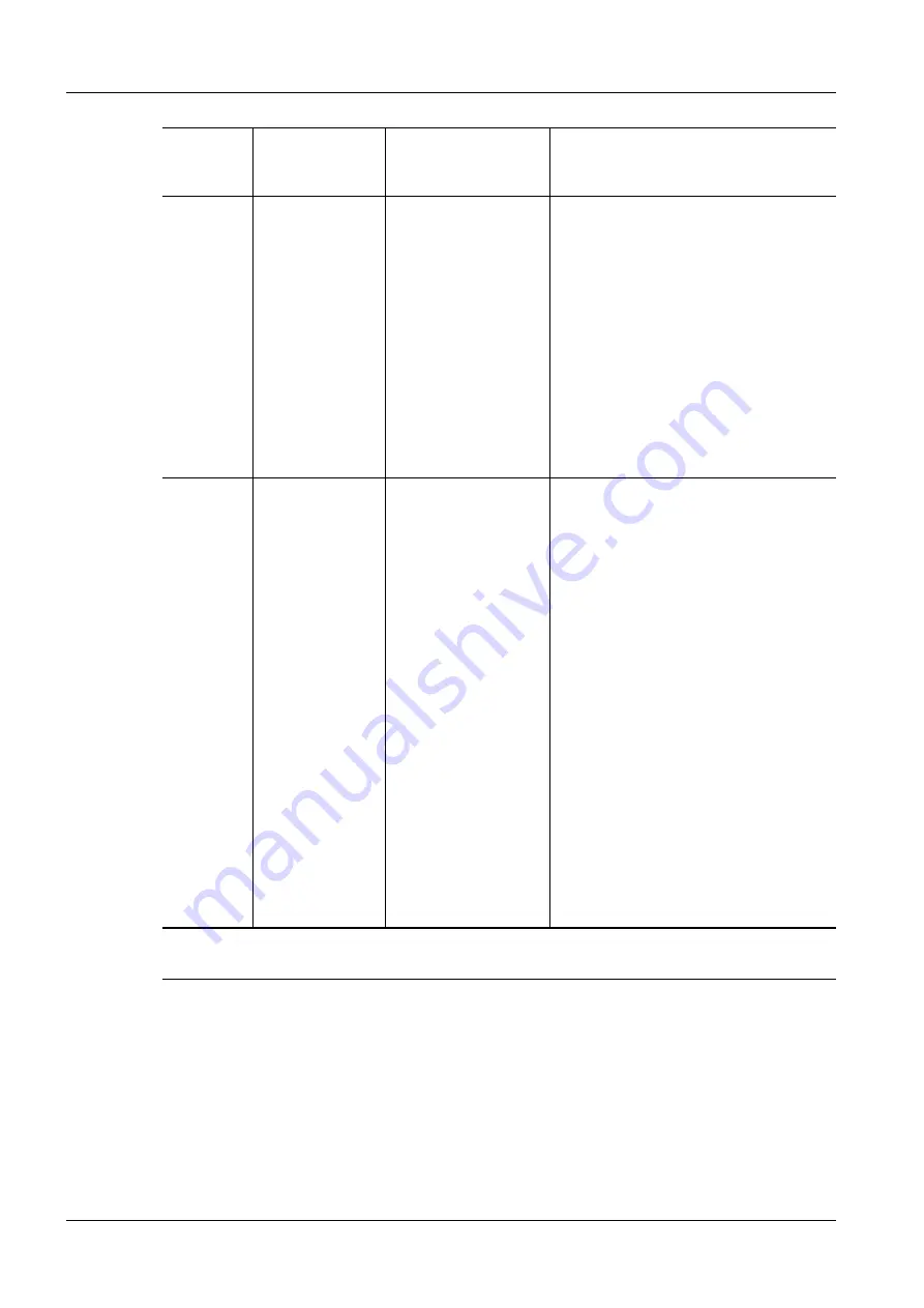 Siemens 3200 Series Service Instructions Manual Download Page 28